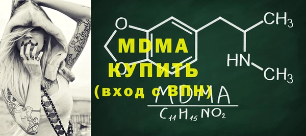 марки nbome Нея